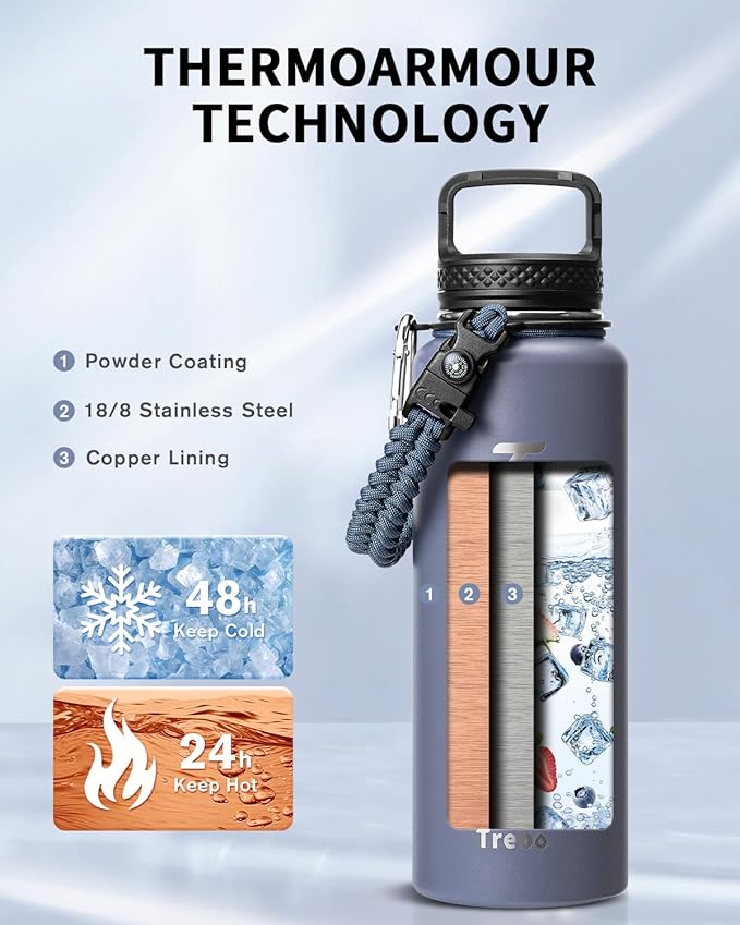Trebo Water Bottle 40oz with Paracord Handle, Half Gallon Large Vacuum Double Wall Stainless Steel Insulated Water Jug with Holder Strap Straw Spout Lids, Leakproof Keep Cold & Hot, Grayish purple