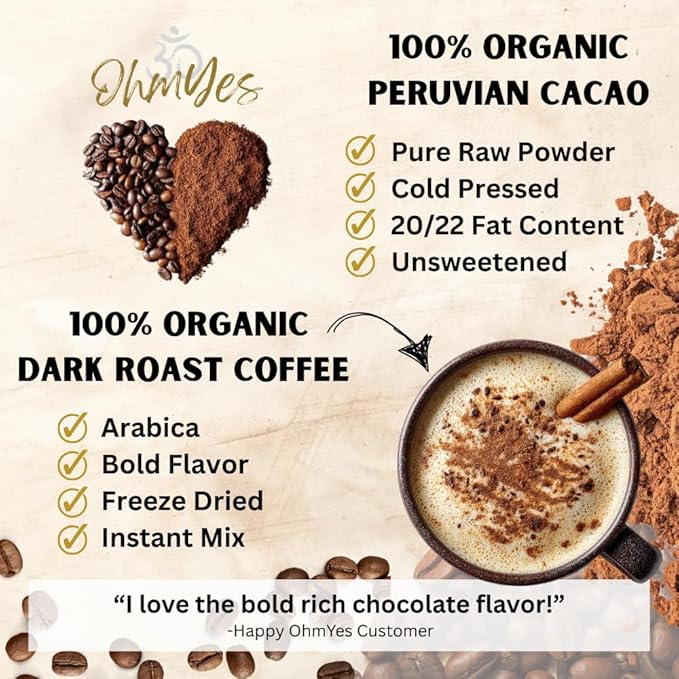 OhmYes Mocha Mushroom Coffee with Pure Cacao | Organic 11 Mushroom Adaptogen Blend (Lions Mane, Reishi, Chaga, Cordyceps) | Premium Chocolate Dark Roast Instant Coffee | Unsweetened | 7oz