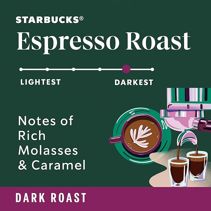 Starbucks Ground Coffee, Dark Roast Coffee, Espresso Roast, 100% Arabica, 1 bag (28 oz) (Pack of 2)