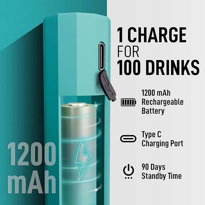 Zulay Froth N Go Milk Frother – Rechargeable 3-in-1 Handheld Frother Wand with Travel Case & USB-C Charger – Single, Double & Egg Whisk for Latte, Cappuccino, Matcha, Protein Shakes – Aqu