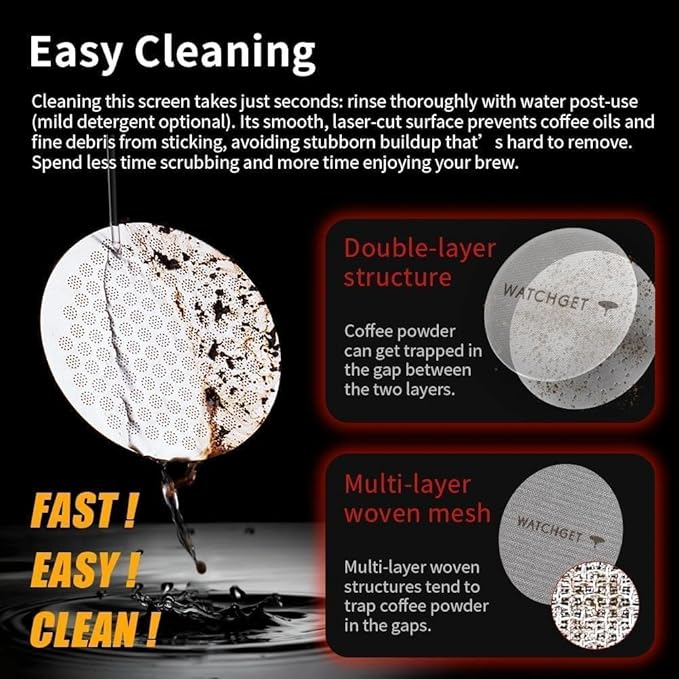 watchget 58.35mm Espresso Puck Screen Reusable Mesh Coffee Filter 0.7mm Thickness Puck Screen Stainless Steel Lower Shower Screen for 58mm Protafilter Basket