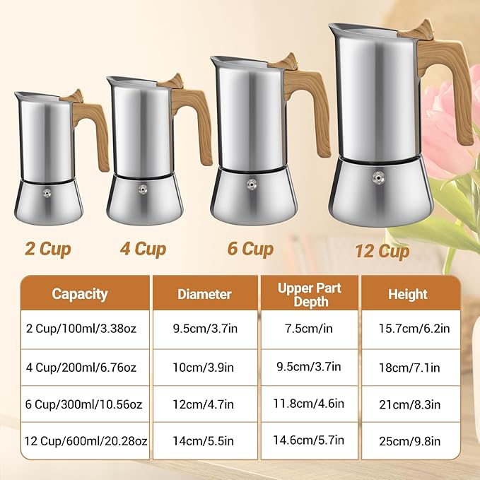 Vaolvpant No Coating 12 Cup Moka Pot Thickened 304 Stainless Steel Stovetop Espresso Coffee Maker 600ml 20oz Mocha Percolator Greca Cuban Ideal for Making Rich Authentic Italian Café