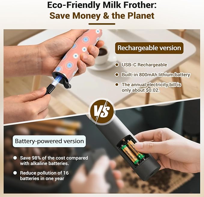 Milk Frother Handheld Rechargeable - 2-Speed Electric Whisk with 5 Detachable Heads (Frother/Mixer/Whisk) for Coffee, Latte, Cappuccino & Matcha, Drink Mixer (Flower 8)
