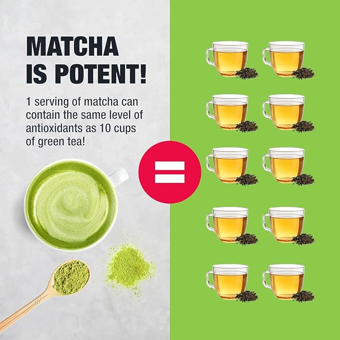 Tiesta Tea - Superior Matcha | Superior Grade Japanese Matcha Powder | High Caffeinated Green Tea | Make Hot or Iced | Up to 21 Cups | 1.5oz Resealable Pouch