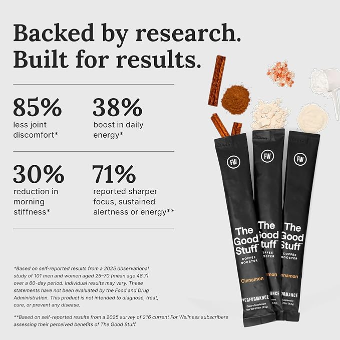 For Wellness The Good Stuff Performance – Coffee Booster | Collagen + MCT Powder Supplement with L-Theanine and Antioxidants for Jitter-Free Energy & Stamina | Non-Dairy, Keto-Friendly, 14 Servings