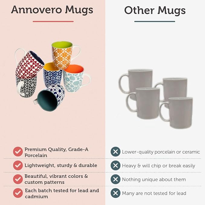 Annovero Large Coffee Mug Set of 6 - Porcelain Cups for Women or Men - Microwave & Dishwasher Safe, Chip Resistant, Zero Lead & Cadmium, for Tea, Cocoa, or Hot Chocolate, 16 Fluid Ounce Capacity