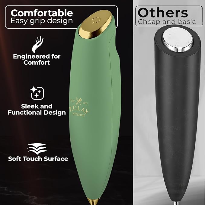 Zulay Kitchen Patented Tornado Triple Whisk Milk Frother with 4 Duracell Batteries – Handheld Foam Maker for Coffee, Lattes, Matcha & Hot Chocolate – Rich, Creamy Froth in Seconds