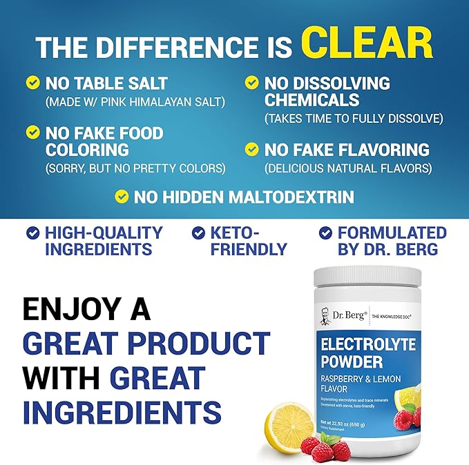 Dr. Berg Zero Sugar Hydration Keto Electrolyte Powder - Enhanced w/ 1000 mg of Potassium & Real Pink Himalayan Salt (NOT Table Salt) - Raspberry & Lemon Flavor Hydration Drink Supplement, 100 Servings