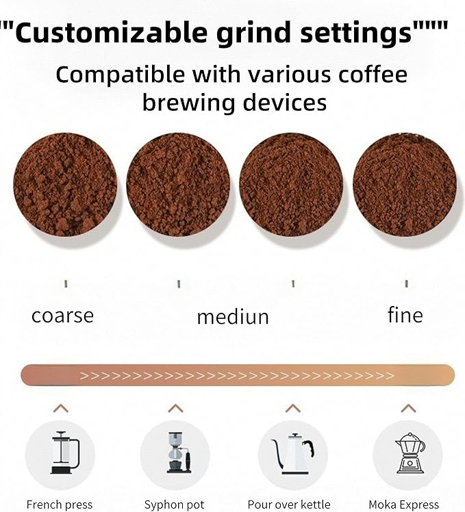 Manual Coffee Grinder, Multi Adjustable Settings, Portable Hand Coffee Grinder with Ceramic Burr & Detachable Hand Crank for Travel, Camping, Office, Espresso, Pour-Over and More