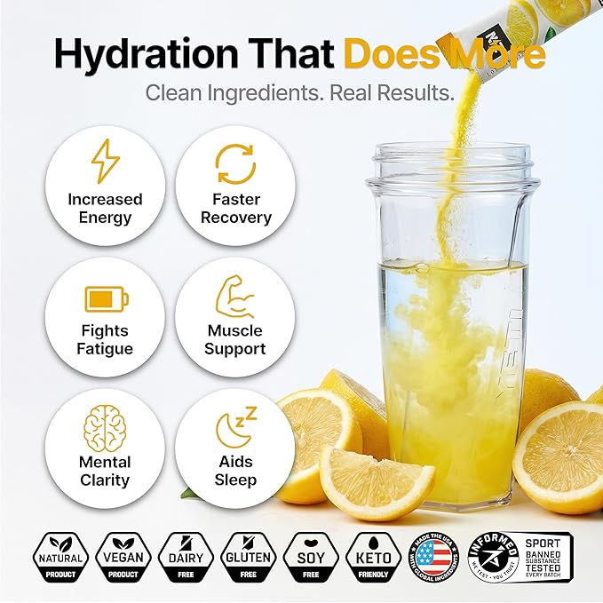 Engineered Nutrition Sugar-Free Electrolyte Powder Packets - Lemonade Flavor - Keto Hydration Packets w/Magnesium, Potassium & Sodium - Zero Calorie, Vegan, Non-GMO, Gluten-Free - 18 Single Servings