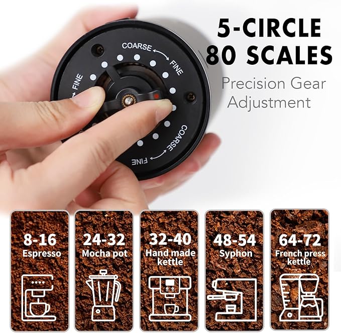 Ludkim Electric Burr Coffee Grinder, 80 Precise Settings Rechargeable Cordless - Conical Stainless Steel Grinder for Espresso, Drip, French Press, Portable for Travel & Home Use
