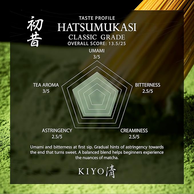 Kiyo Matcha Classic Grade Hatsumukashi Ceremonial Uji Matcha - Pure Japanese First Harvest Ceremonial Grade Matcha Green Tea Powder from Uji, Japan (100g/3.52oz)