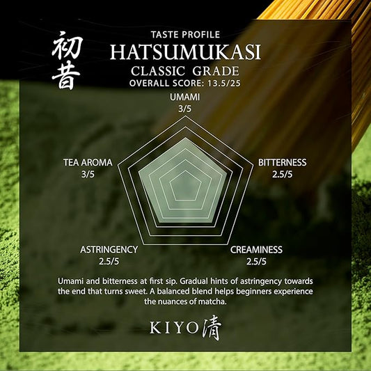 Kiyo Matcha Classic Grade Hatsumukashi Ceremonial Uji Matcha - Pure Japanese First Harvest Ceremonial Grade Matcha Green Tea Powder from Uji, Japan (100g/3.52oz)