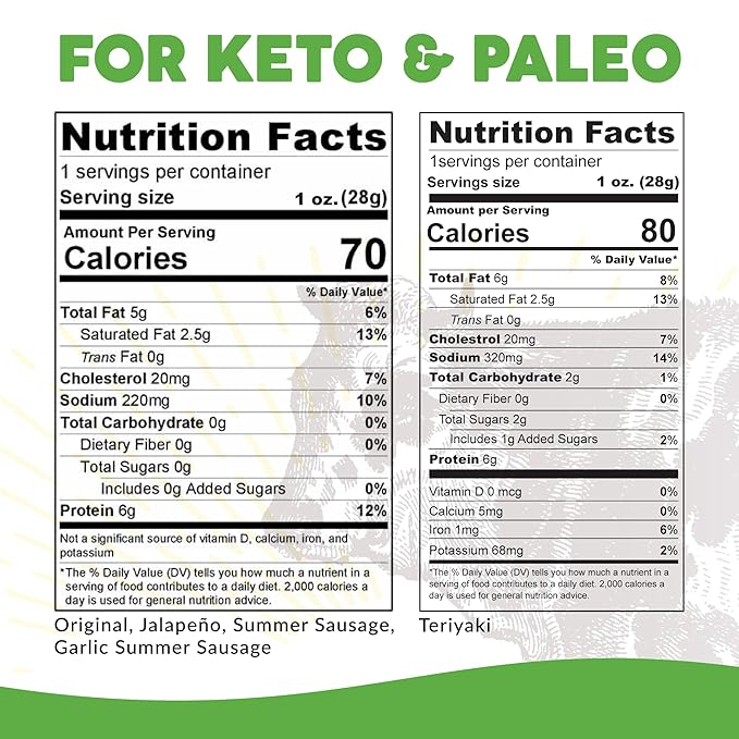 Paleovalley 100% Grass Fed Beef Sticks - Delicious Gluten Free Beef Snack - High Protein Keto Friendly, 50 Count Variety Pack