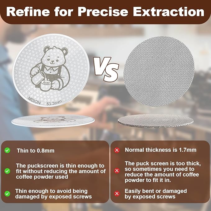 MEION 51mm Espresso Puck Screen-2 Pack 0.8mm Thickness Espresso Filter Screen, Reusable Metal Coffee Filter for Bottomless Portafilter Basket 51mm, Stainless Steel Coffee Puck Screen