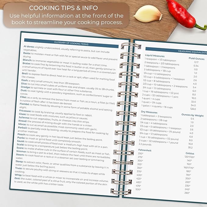 Clever Fox Recipe Book Spiral – Make Your Own Family Cookbook – Blank Recipe Notebook Organizer – Empty Cooking Journal to Write in Recipes – Medium Size, 6.3”x8.3”, Hardcover (Dark Teal)