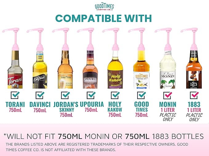 Pink Coffee Syrup Pump for 750 ml Bottles (Pack of 6) Fits Jordans Skinny, Torani, DaVinci, Upouria and (Monin 1 Liter Plastic Bottles Only)
