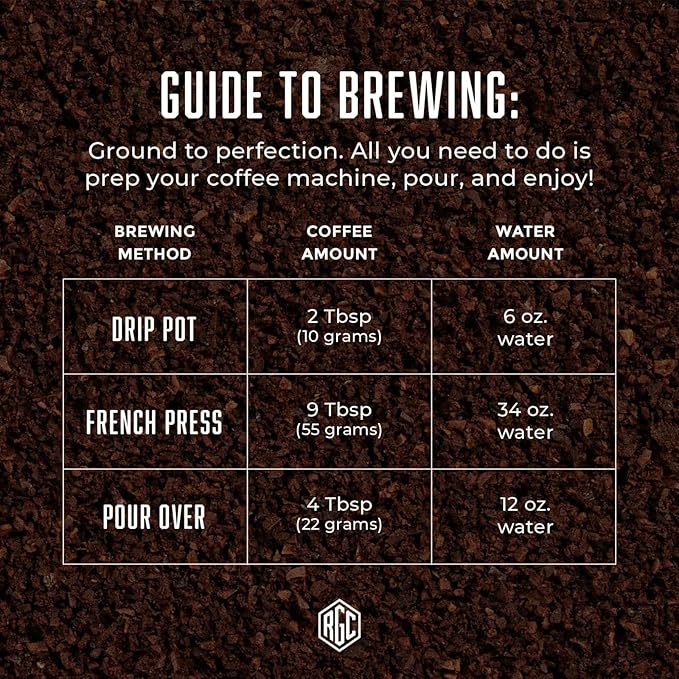 Real Good Coffee Company Breakfast Blend Light Roast Ground Coffee - Sustainably Sourced Arabica Coffee Beans - Versatile for Drip, French Press & Espresso Machines - 32 Oz - Pack of 1