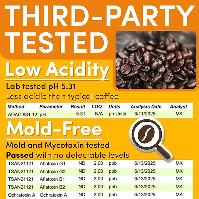 Coffee Packets – 2oz Bulk Coffee Packs, Breakfast Blend Ground Medium Roast, Pre-Measured Single-Pot Brew Pouches for 12 Cup Makers (100 Count)