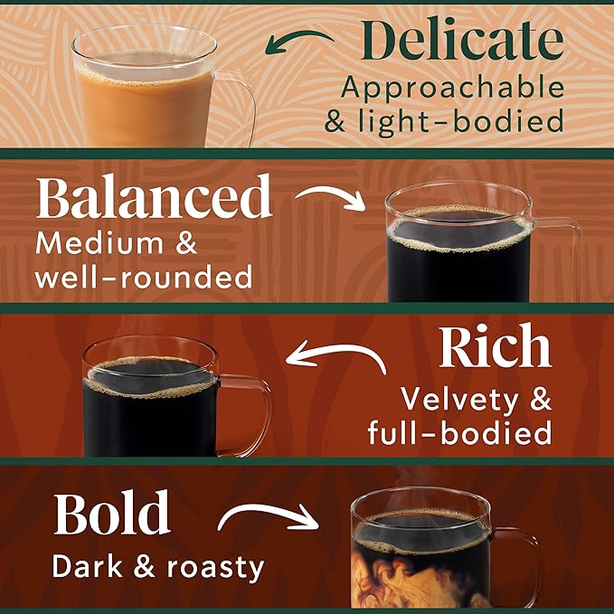 Starbucks K-Cup Coffee Pods, Starbucks Blonde, Medium and Dark Roast Hot or Iced Coffee, Variety Pack, 40 Keurig Pods