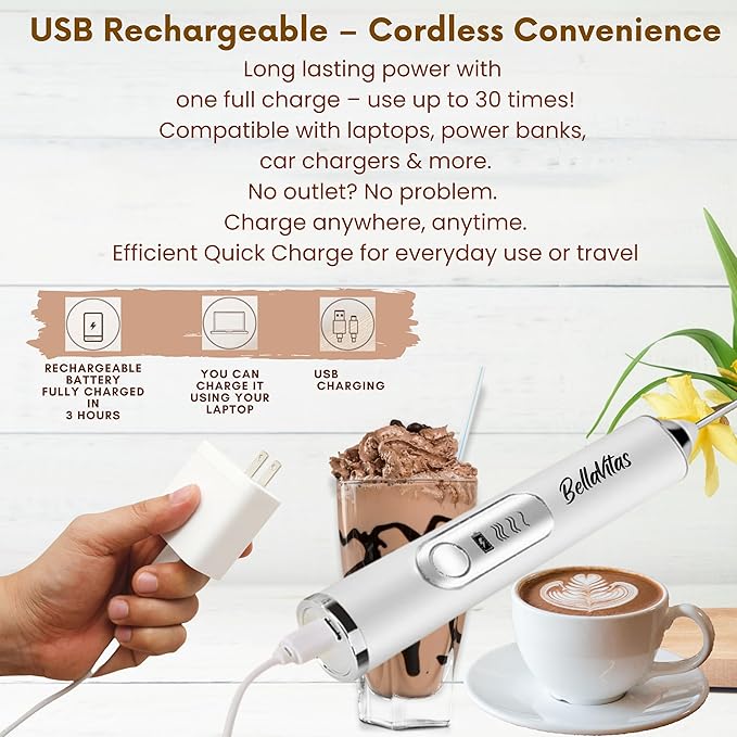 Milk Frother Handheld Rechargeable, 3-Speed Electric Frother Wand Whisk, Foam Maker Drink Mixer with Stand, 2 Whisks Coffee Frother for Latte, Cappuccino, Matcha, Cocoa, Eggs, White-1