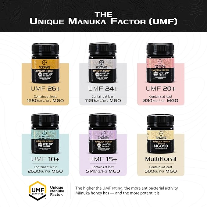 Manuka Hunters/MGO 50+ Certified New Zealand Manuka Honey - 100% Pure Natural Sweetener - Gluten, Dairy Free - Ideal for Tea, Coffee, Smoothies, and Baking - Sustainable - 8.8oz/250g Jar