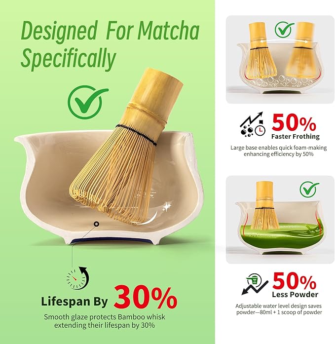 TEANAGOO 7 Pcs Matcha Whisk Set,Blue Matcha Set, Ceremony Matcha Powder Kit,Matcha Tea Set for Making Latte,Matcha Whisk Set and Bowl with Scoop&Sifter,Fuji Design Ceramic Bowl,Gift for Matcha Lovers