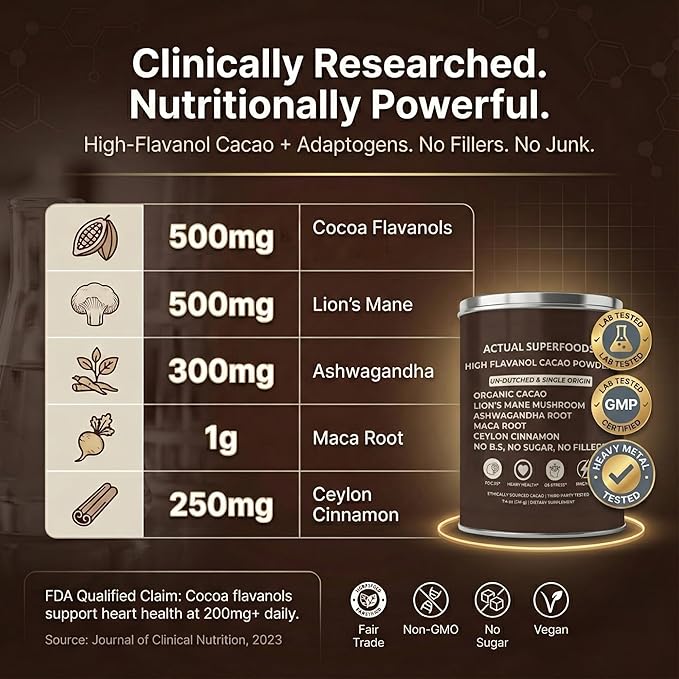 High Flavanol Cacao Powder Blend - Flavanols & Flavanoids - Organic Coffee Alternative with Lions Mane, Ashwagandha, Maca & Ceylon Cinnamon - 7.4 ounces - Morning Focus & Energy Ritual