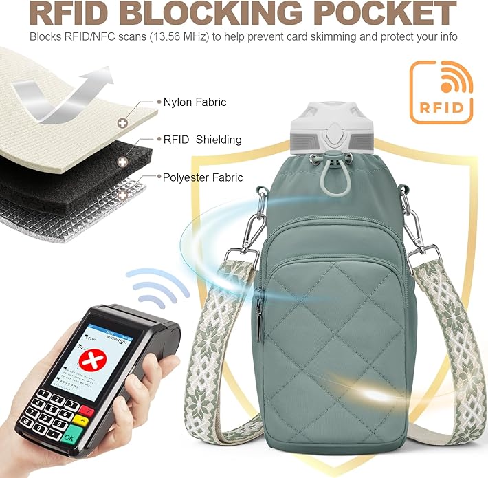 Water Bottle Bag Crossbody，Insulated Water Bottle Purse Crossbody Water Bottle Holder with Strap 40 oz