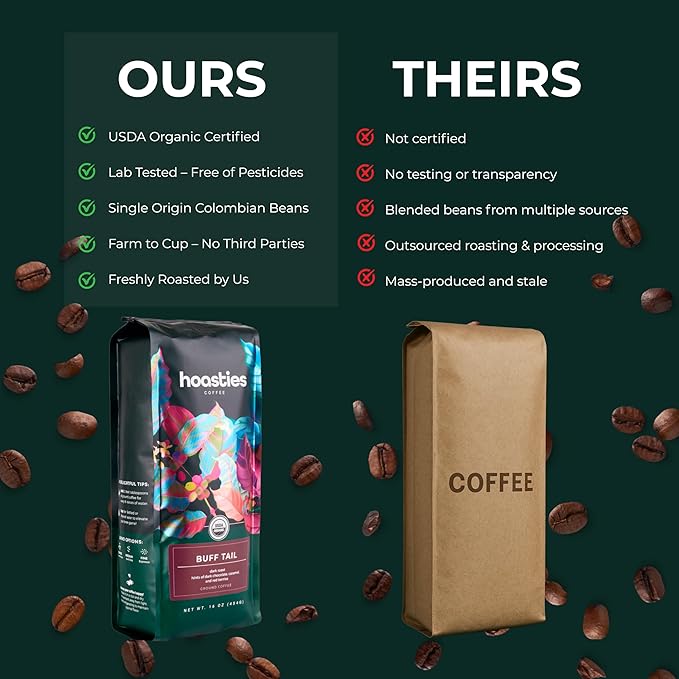 Hoasties Coffee Green Crown - Medium Roast Whole Bean Organic Coffee, Made with 100% Colombian Arabica Coffee Beans, 16 ounces