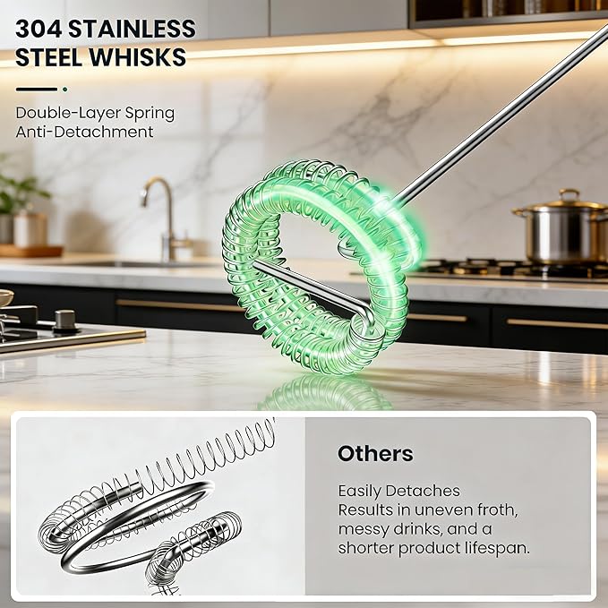 Milk Frother Handheld for Coffee, Rechargeable Hand Frother Wand, Electric Whisk 3 Speed Adjustable, Drink Mixer with Stainless 2 Whisks, Foam Maker for Latte Cappuccino Matcha