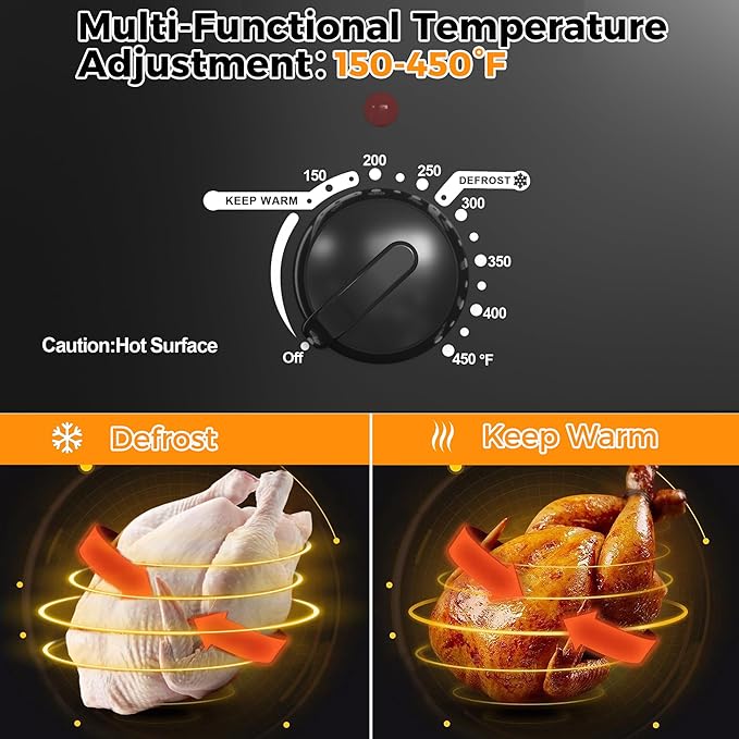 20 Quart Roaster Oven with Self-Basting Lid, Electric Turkey Roaster Oven with Defrost & Warm Function, Adjustable Temperature, Removable Pan & Rack, Stainless Steel, Black