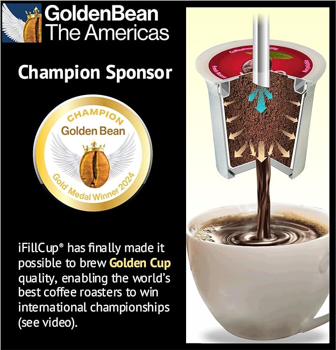48 iFillCup Pods - Use Your Favorite Coffee, Fits all K Cup Brewers, Save $Hundreds, Holds 50% More Coffee for a Richer or a Larger Brew for Morning Commute (Red)