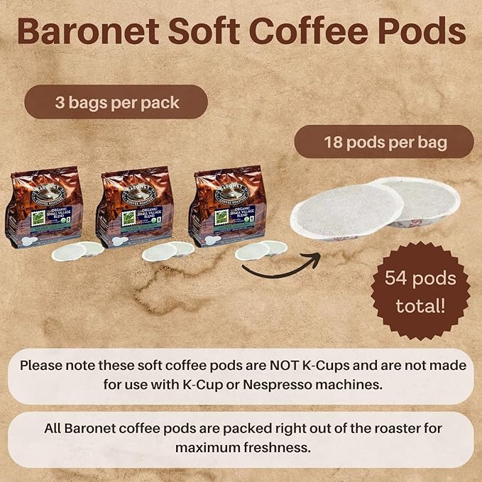 Baronet Coffee Pods [Organic Small Village-54 Pods] Single Cup Use Like Senseo - 3 Bags of 18 Single Serve 8 Gram, Regular Strength, Medium Roast [Organic Small Vill]