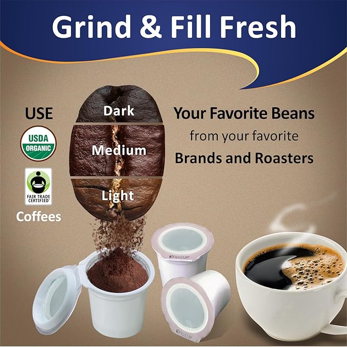 48 iFillCup Pods - Fresh Fill Your Favorite Coffee, Fits all K Cup Brewers, Save $Hundreds, DeepBrew Filter Holds 50% More Coffee for a Richer or Larger Brew, Elevate Your K Cup Experience (White)