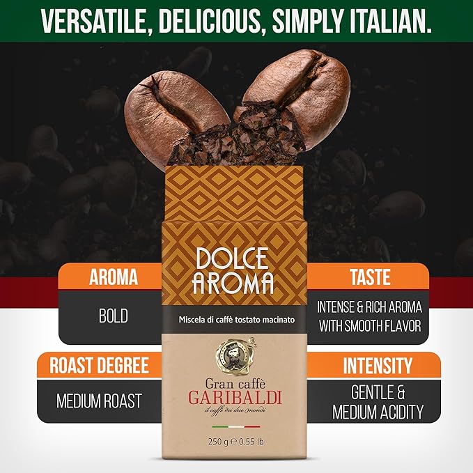 Gran Caffè Garibaldi Ground Espresso Coffee – Finely Ground for Espresso Machines & Cafe Brews – Premium Arabica Blend, Rich & Smooth Roast – Italian Roasted Coffee, 250g (Dolce Aroma)