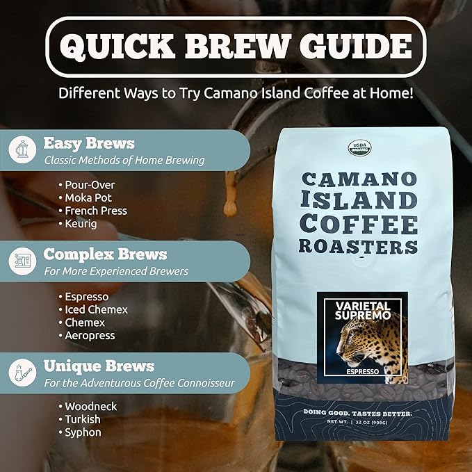 Camano Island Coffee Roasters Varietal Supremo Espresso Blend, Ground 2lb, Fresh Dark Roast, USDA Organic, Fairly Traded, Shade Grown Arabica, Chocolate, Caramel, Hint of Spice Flavor Profile