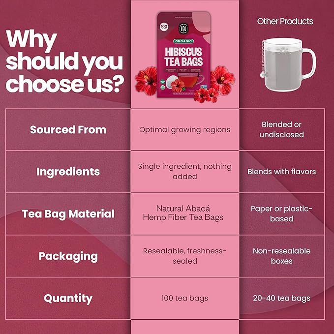 FGO Organic Hibiscus Tea, 100 Count, Eco-Conscious Tea Bags, Caffeine Free, Packaging May Vary (Pack of 1)