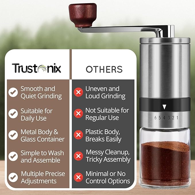 Portable Hand Coffee Grinder | Portable Coffee Grinder for Travel | Cocoa Beans Grinder | Portable & Compact Design | Smooth Grinding | Easy To Use | Higher Efficiency | Powerful & Stable