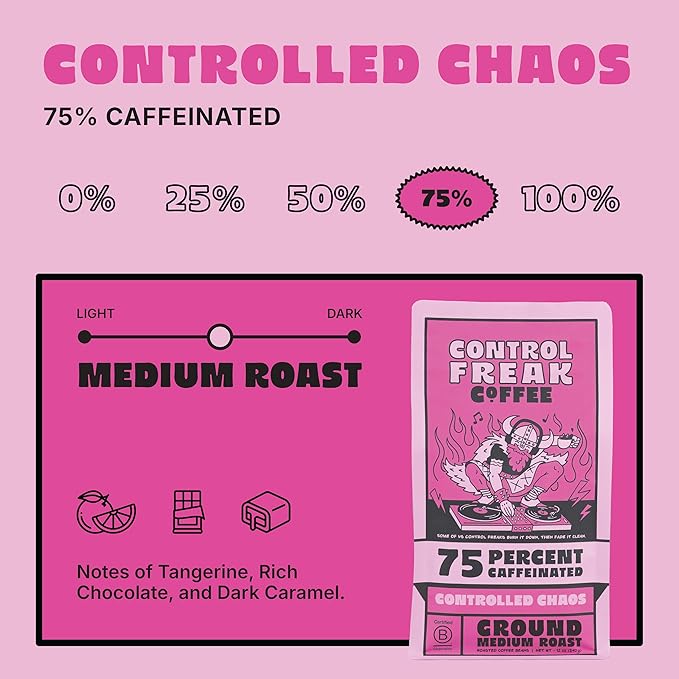 Control Freak Coffee Controlled Chaos 75% Caffeine Ground Coffee (32 Oz) – Low Caffeine Coffee Reduced Blend, Sugarcane Decaf – Freshly Roasted Specialty Coffee, Bold, Smooth Roast