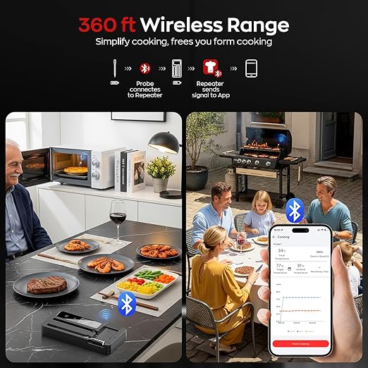 Smart Wireless Meat Thermometer with Dual Probes, Bluetooth & WiFi Combo, High Precision & Fast Response for BBQ, Grill, Smoker, Oven, Air Fryer