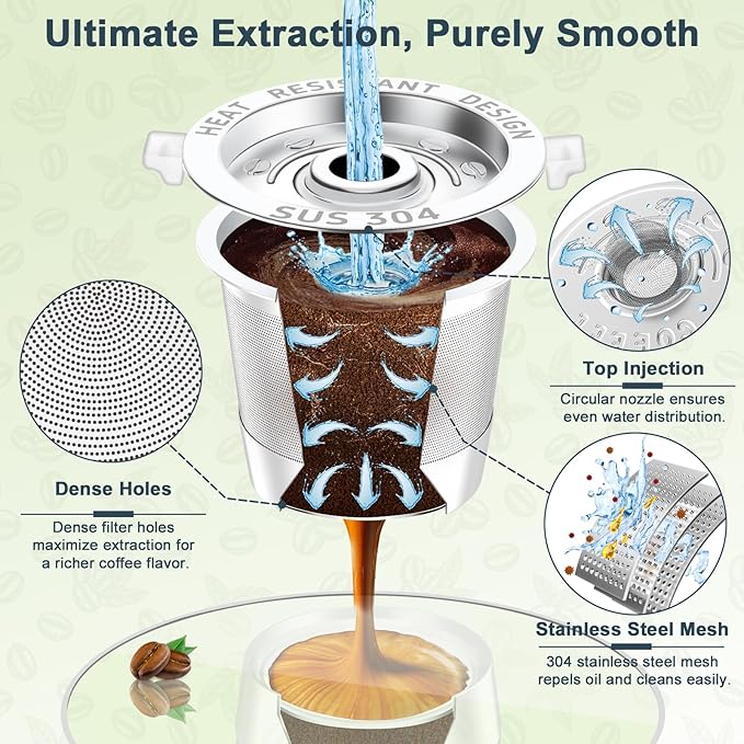 NESSUS 2 Pack Reusable K Cup for Keurig 1.0, Stainless Steel Reusable K Cups for Keurig 1 Prong Coffee Maker K Cup Reusable Coffee Pods with Heat Resistant Handles and Scoop, NO BPA