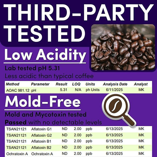 Coffee Packets – Dark French Roast Ground, 2.5oz Extra-Strong Pre-Measured Packs for 12-Cup Drip Brewers, Bulk Single-Pot Fractional Bags, 36 Count | Sarasota Coffee