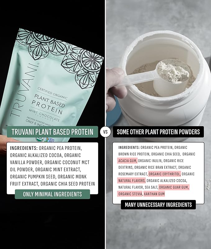 Truvani Vegan Pea Protein Powder | 20g Organic Plant-Based Protein | Keto | Gluten & Dairy Free | Low Carb | No Added Sugar | Mint Chocolate | 20 Servings (Pack of 1) |