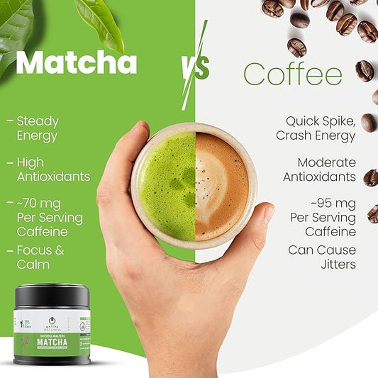Matcha Wellness - TAKARAMONO Ceremonial Grade Matcha - Premium Japanese First Harvest Stone-Ground Matcha Green Tea Powder from Shizuoka, Smooth Umami for Tea Ceremony, Latte & Daily Wellness