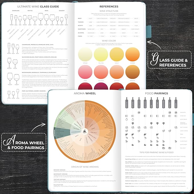 Clever Fox Wine Journal for Wine Tasting – Guided Diary & Log Book with Tasting Instructions, Aroma Wheel, Food Pairing & Glass Guide – 132 Entries, Hardcover, A5 Size (Aquamarine)