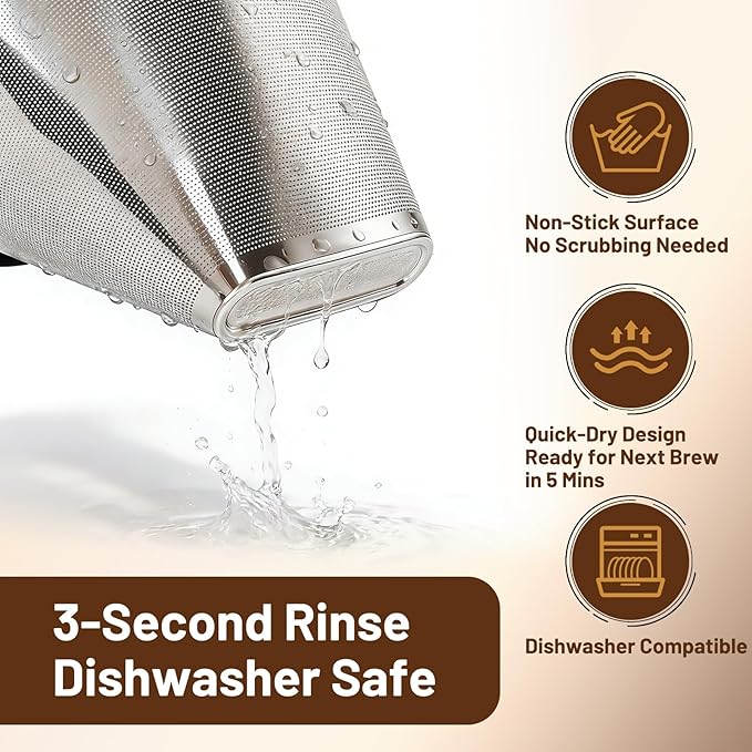 Reusable Stainless Steel Coffee Filter for Moccamaster KBGV KBT, Compatible with Technivorm Models 53935, 53949, 79318, Dishwasher Safe & Eco Friendly
