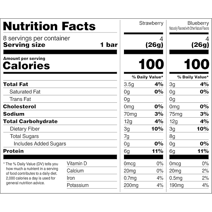 RXBAR Minis Protein Bars, Gluten Free Snacks, Breakfast Snacks, Variety Pack, 7.3oz Box (8 Bars)