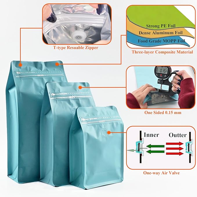 12mil Stand Up Coffee Bags, Flat Bottom Pouch with one-way Air Release Valve and Reusable Side Zipper(Blue, 50PCS-Large-2.2lb/32oz/1kg)