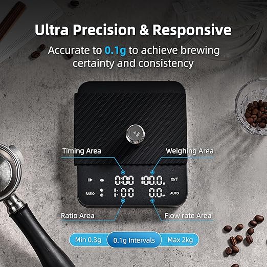 Coffee Scale with Timer, Rechargeable Digital Scale, Ratios & Flow Rate Display, Barista-Grade for Pour-Over, Espresso, French Press – 2kg/0.1g, Black